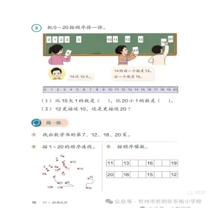 【铸魂强师 立德树人】从零启程探数序 二十进阶启智慧——忻府