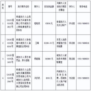关于向案外人发放执行案款信息的公示